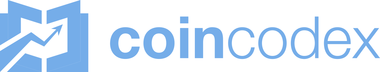 coincodex
